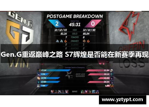 Gen.G重返巅峰之路 S7辉煌是否能在新赛季再现